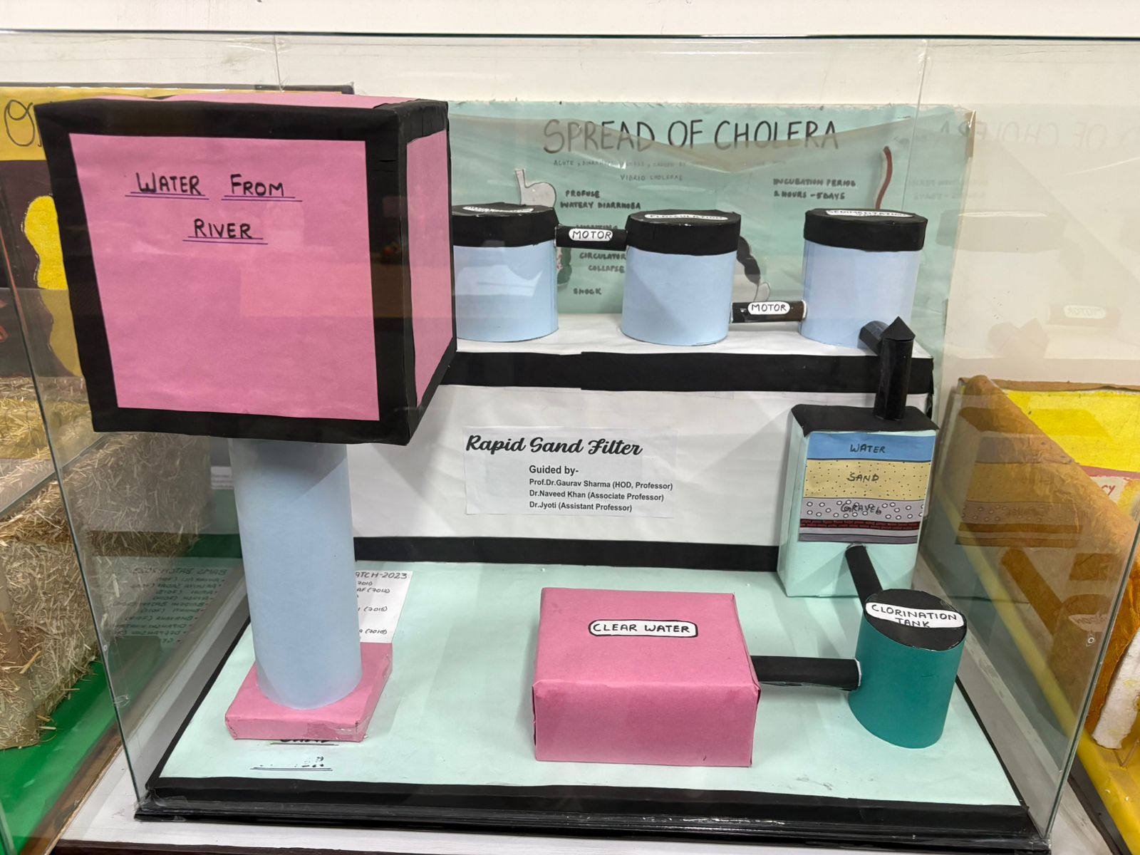 Department of Swasthavritta & Yoga - Lab 3